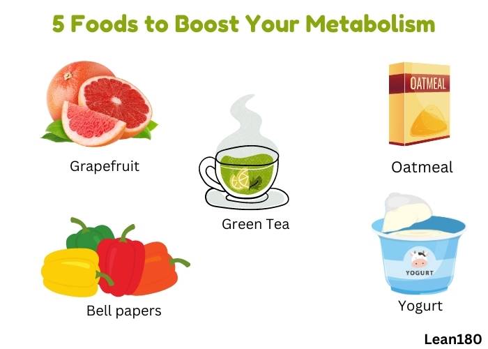 5 Foods to Boost Your Metabolism